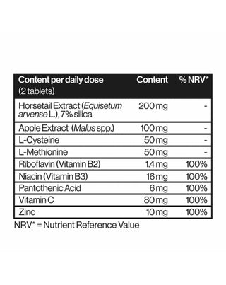 Maisto papildų plaukams tabletės Hair nutrient tablets food suplement Scandinavian Biolabs_2 - 2